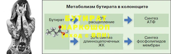 ГАЛЛЮЦИНОГЕННЫЕ ГРИБЫ Краснотурьинск